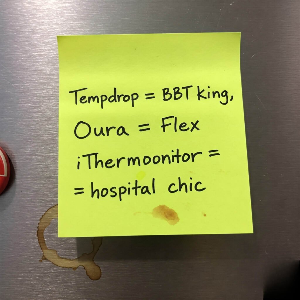 Sticky note with thermometer ratings, fridge magnet.